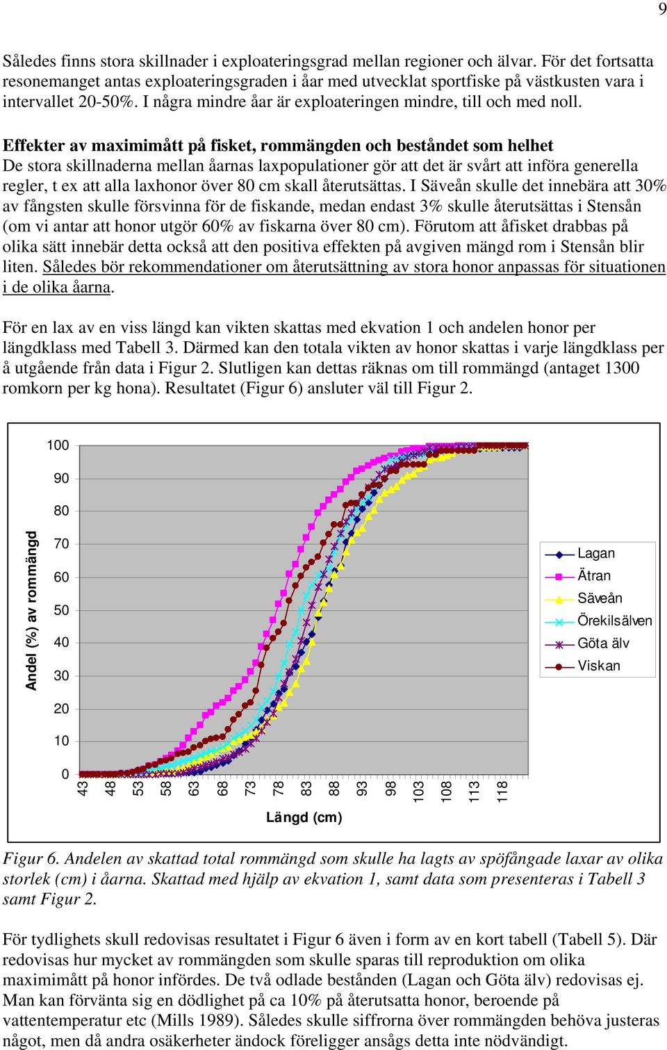 Effekter av maximimått på fisket, rommängden och beståndet som helhet De stora skillnaderna mellan åarnas laxpopulationer gör att det är svårt att införa generella regler, t ex att alla laxhonor över