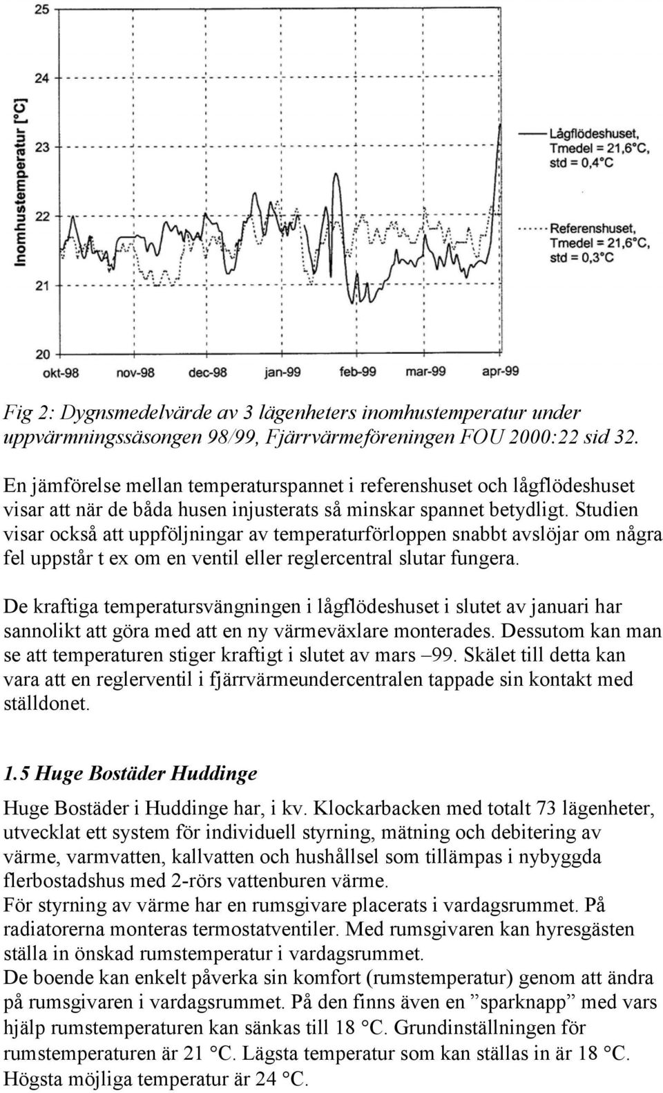 Studien visar också att uppföljningar av temperaturförloppen snabbt avslöjar om några fel uppstår t ex om en ventil eller reglercentral slutar fungera.