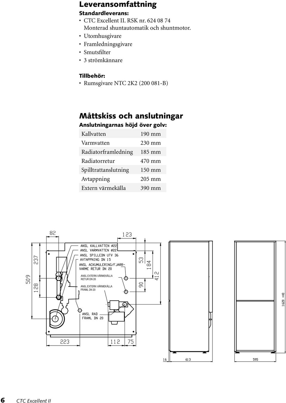 Anslutningarnas höjd över golv: Kallvatten Varmvatten Radiatorframledning Radiatorretur Spilltrattanslutning Avtappning Extern