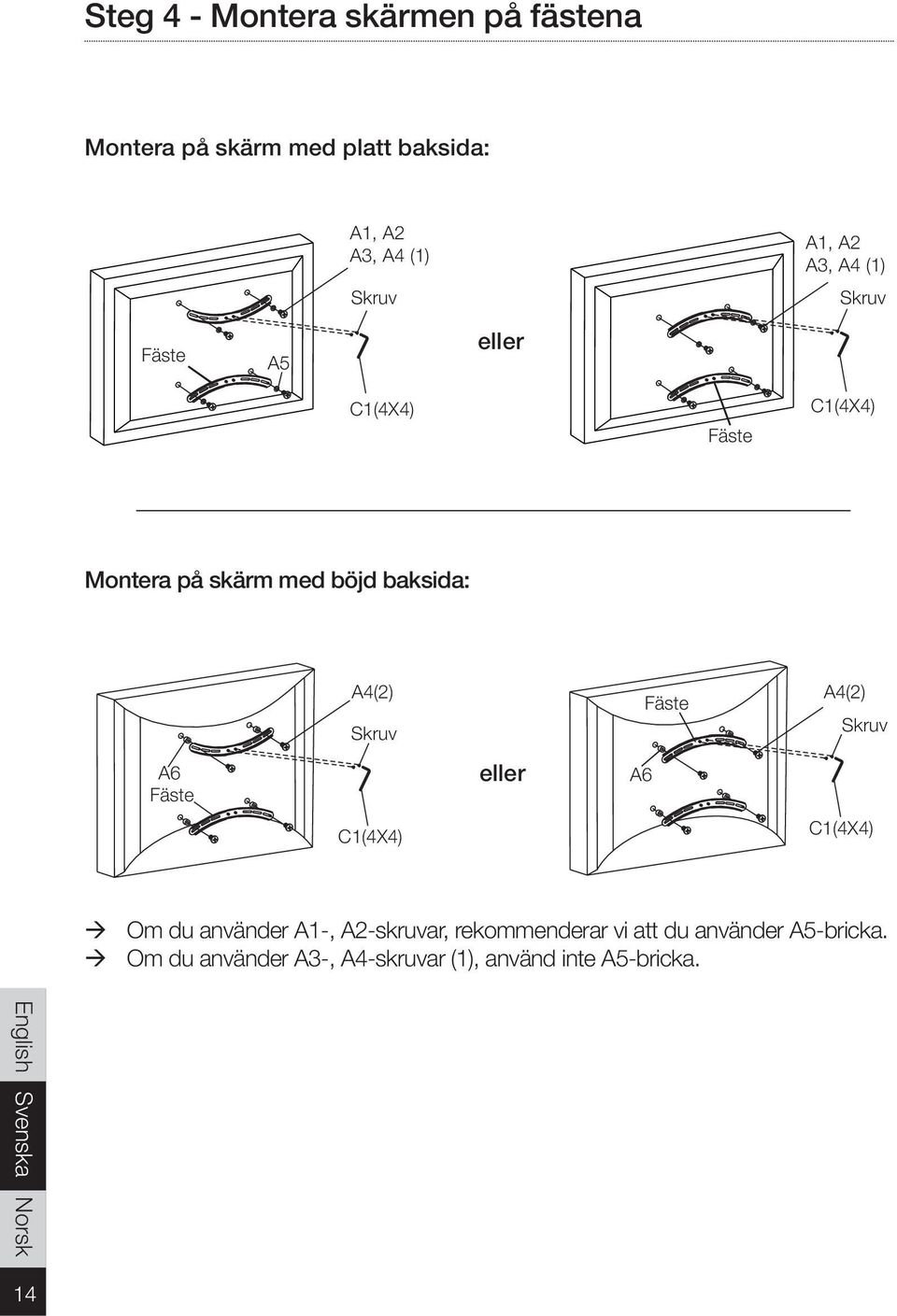 Fäste A4(2) Skruv eller A6 Fäste A4(2) Skruv Om du använder A1-, A2-skruvar, rekommenderar