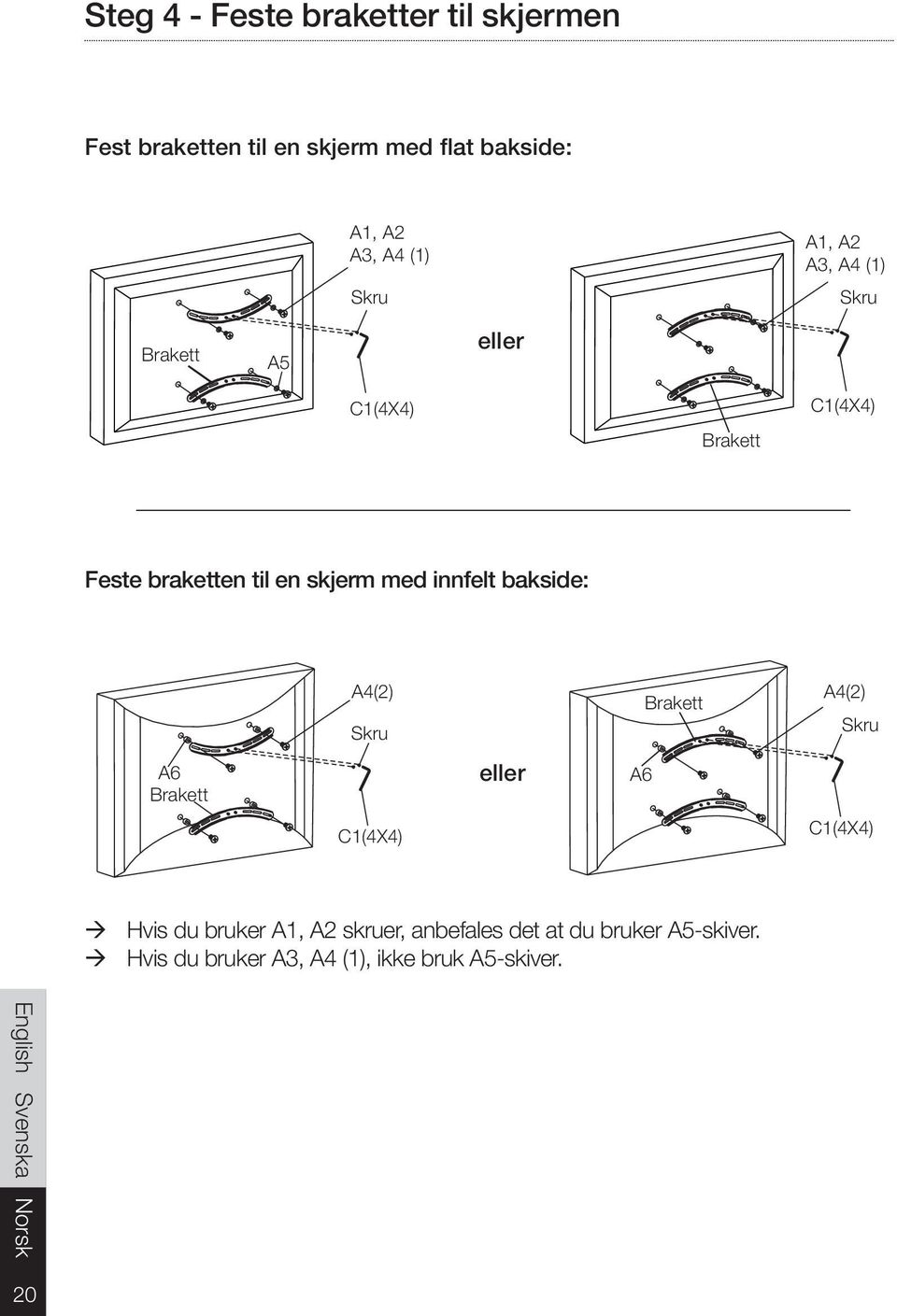 med innfelt bakside: A6 Brakett A4(2) Skru eller A6 Brakett A4(2) Skru Hvis du bruker A1, A2