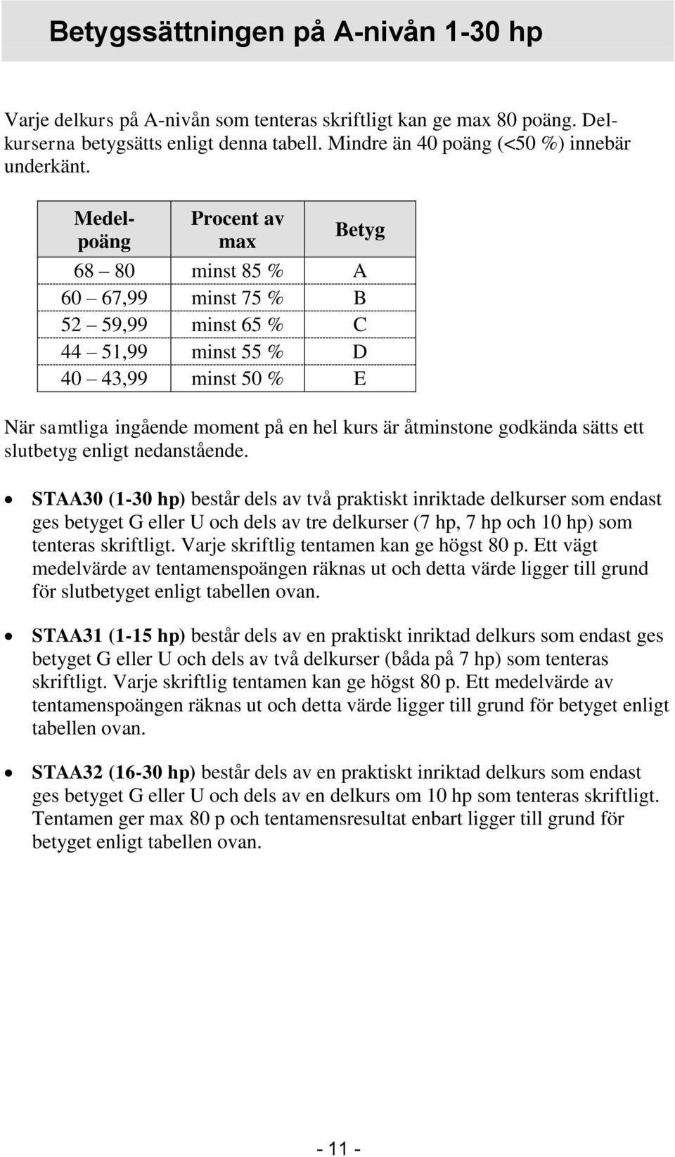 godkända sätts ett slutbetyg enligt nedanstående.