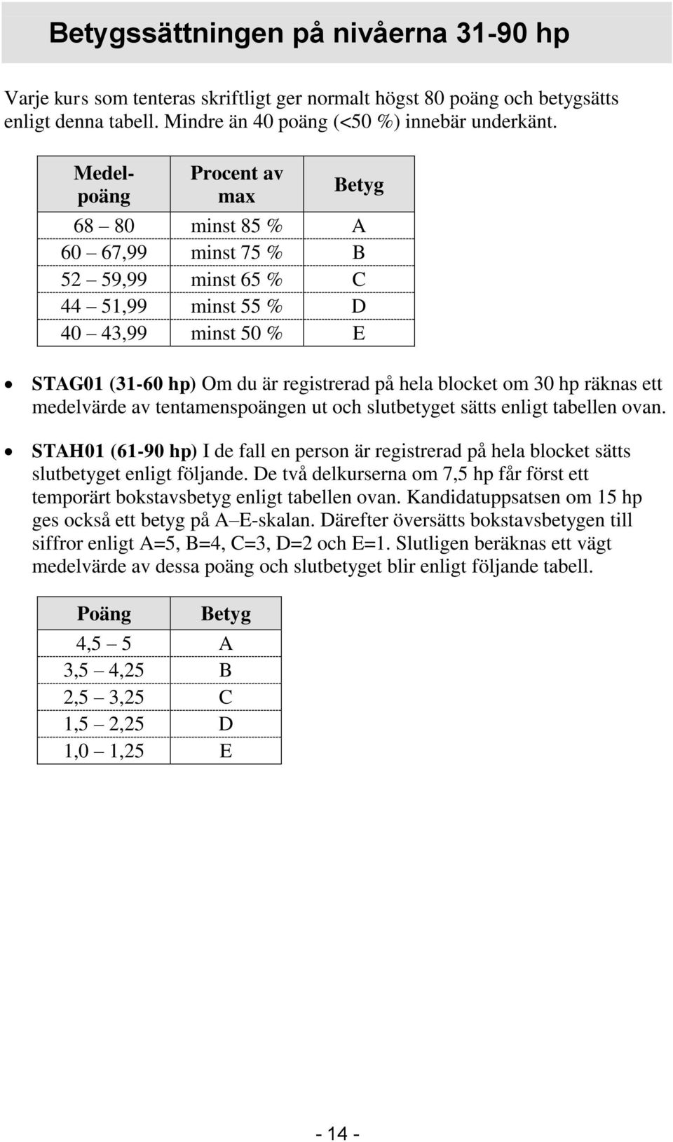 hp räknas ett medelvärde av tentamenspoängen ut och slutbetyget sätts enligt tabellen ovan. STAH01 (61-90 hp) I de fall en person är registrerad på hela blocket sätts slutbetyget enligt följande.