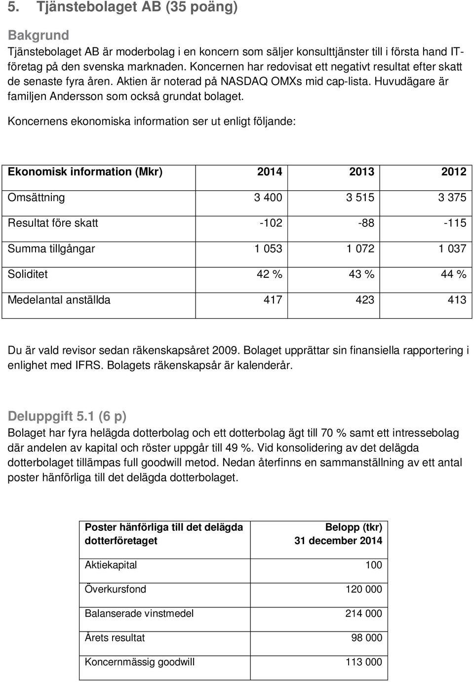 Koncernens ekonomiska information ser ut enligt följande: Ekonomisk information (Mkr) 2014 2013 2012 Omsättning 3 400 3 515 3 375 Resultat före skatt -102-88 -115 Summa tillgångar 1 053 1 072 1 037