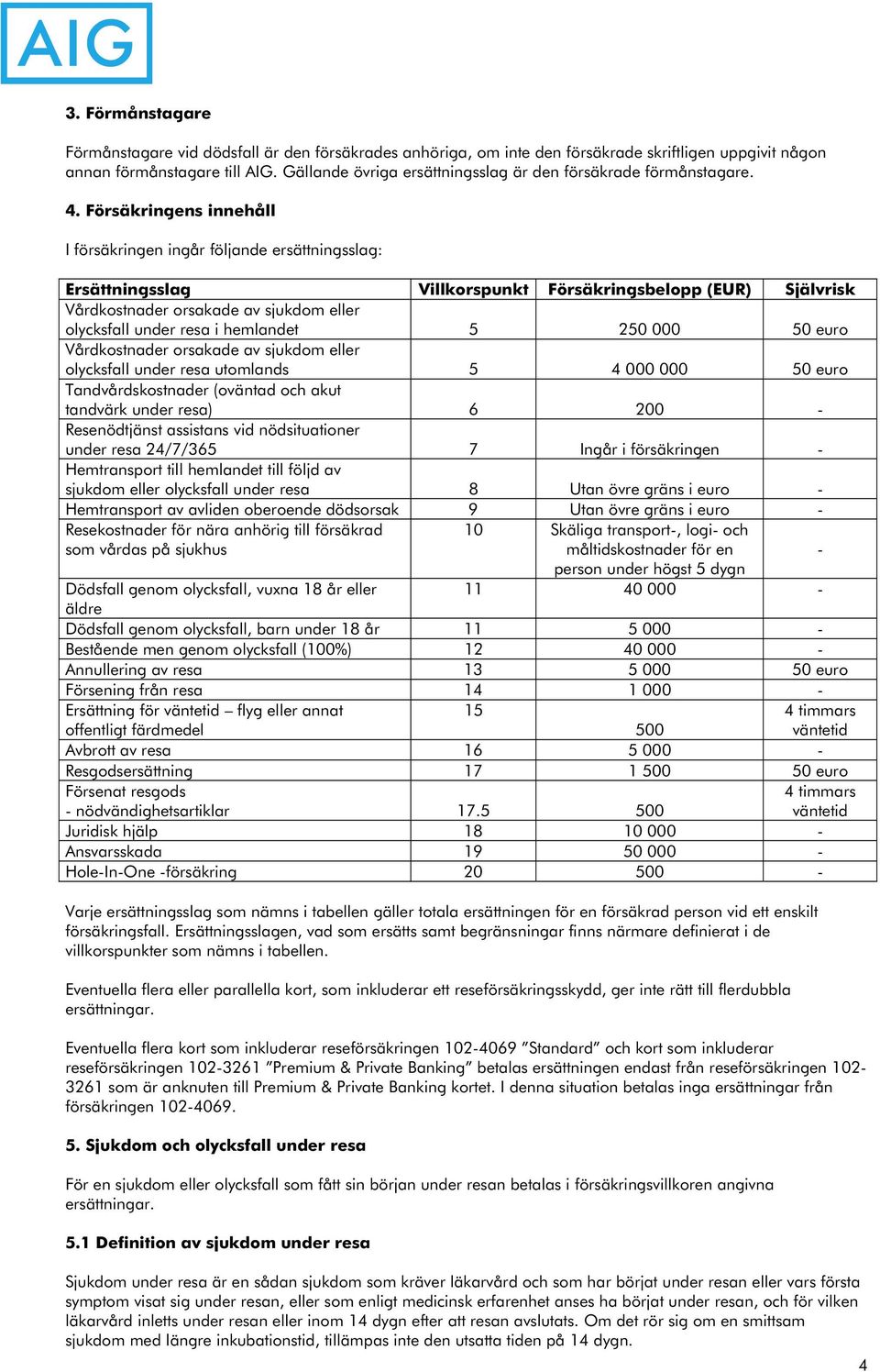 Försäkringens innehåll I försäkringen ingår följande ersättningsslag: Ersättningsslag Villkorspunkt Försäkringsbelopp (EUR) Självrisk Vårdkostnader orsakade av sjukdom eller olycksfall under resa i