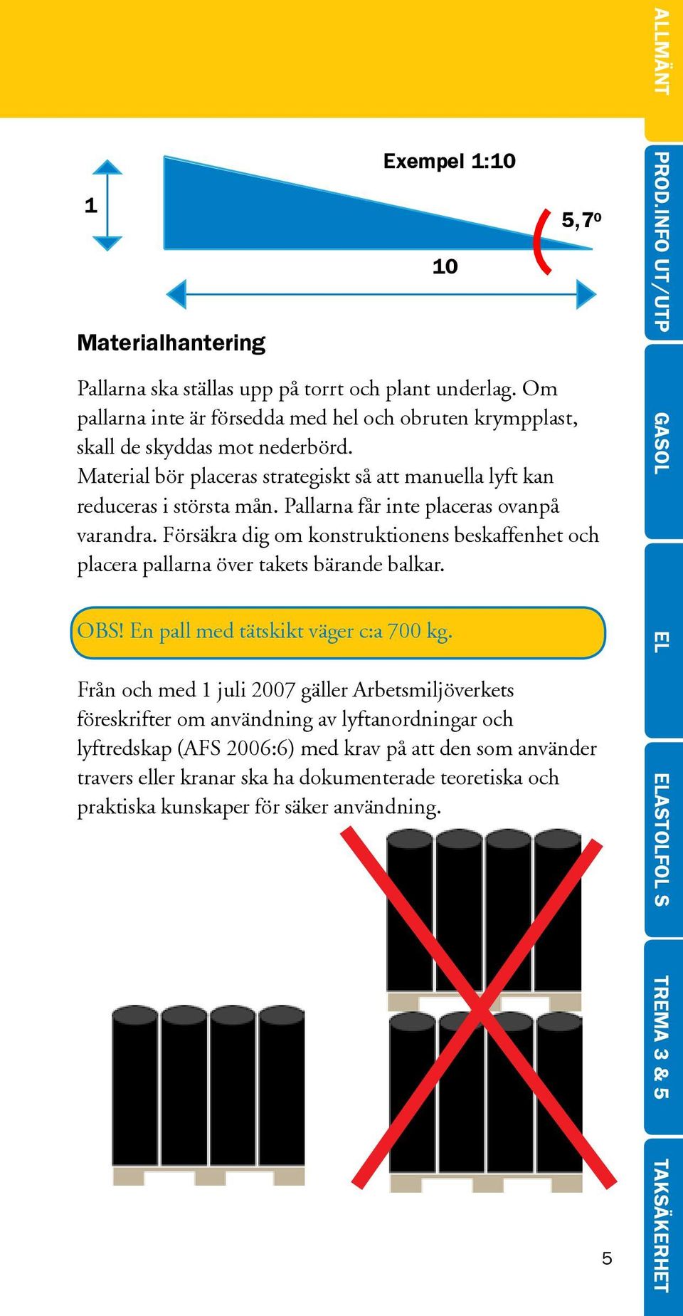 Försäkra dig om konstruktionens beskaffenhet och placera pallarna över takets bärande balkar. OBS! En pall med tätskikt väger c:a 700 kg.