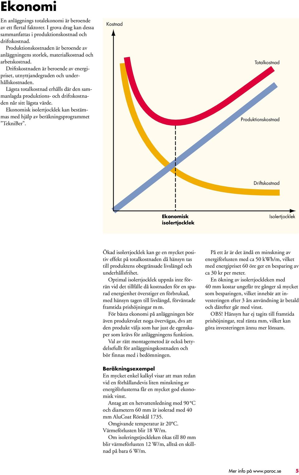 Lägsta totalkostnad erhålls där den sammanlagda produktions- och driftskostnaden når sitt lägsta värde. Ekonomisk isolertjocklek kan bestämmas med hjälp av beräkningsprogrammet TekniBer.