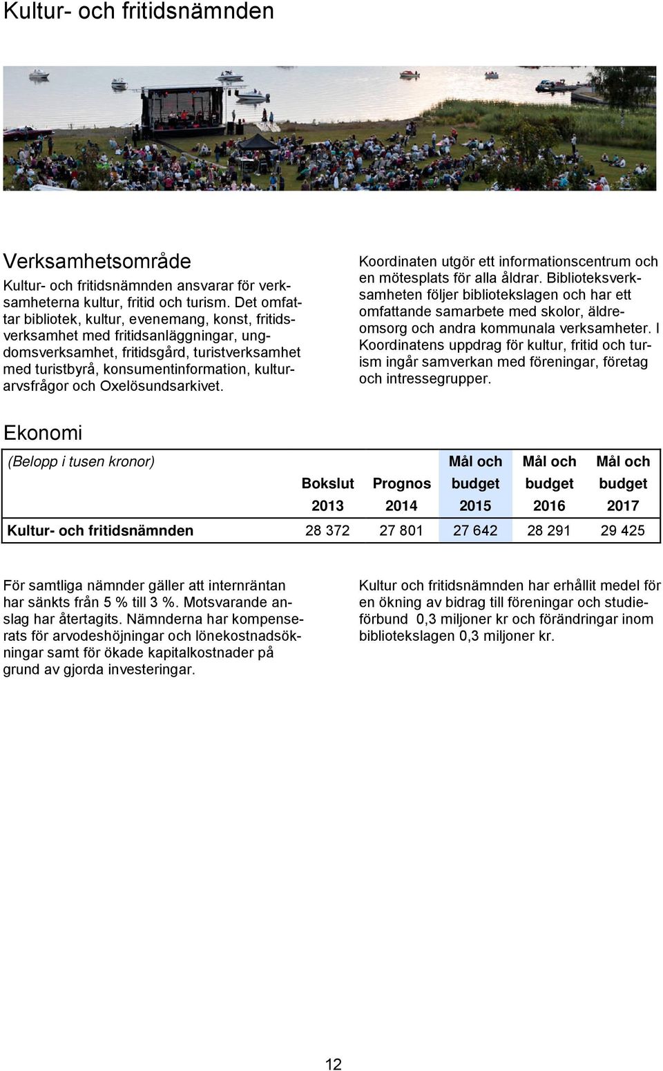 och Oxelösundsarkivet. Koordinaten utgör ett informationscentrum och en mötesplats för alla åldrar.