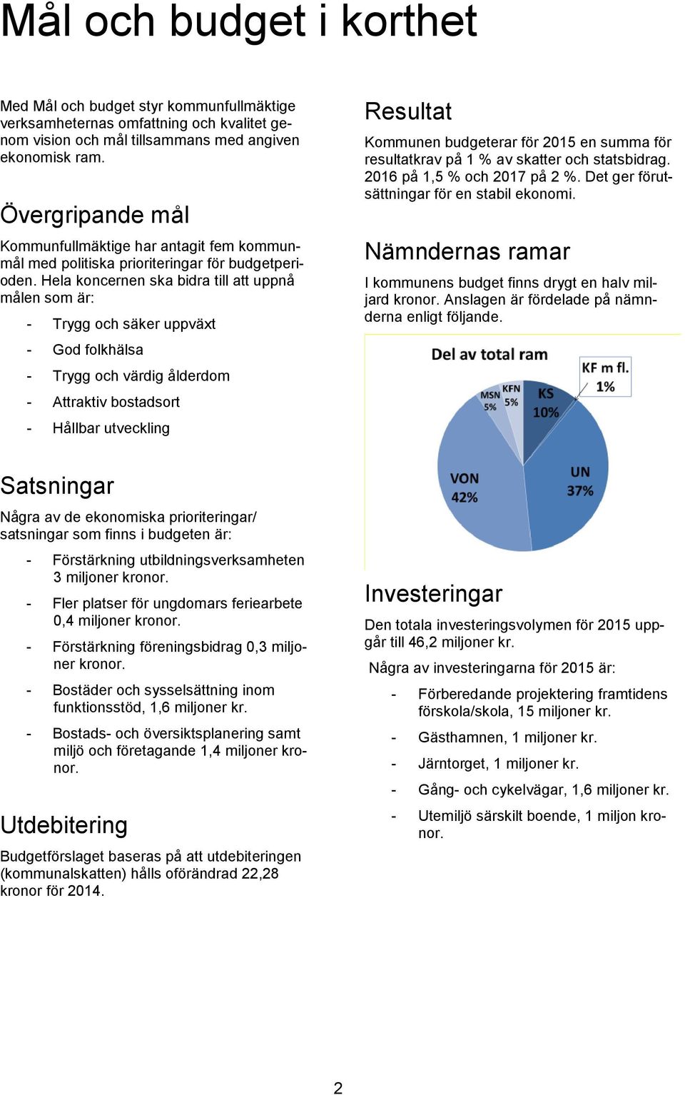 Hela koncernen ska bidra till att uppnå målen som är: - Trygg och säker uppväxt - God folkhälsa - Trygg och värdig ålderdom - Attraktiv bostadsort - Hållbar utveckling Resultat Kommunen budgeterar