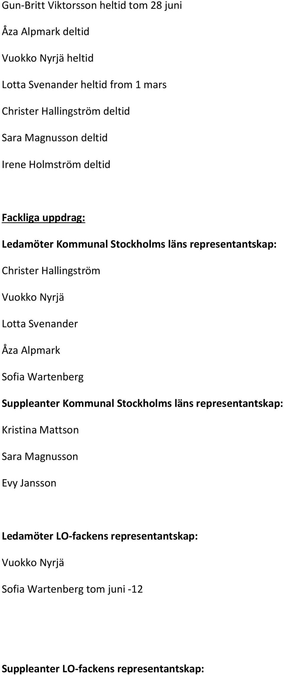 Hallingström Vuokko Nyrjä Lotta Svenander Åza Alpmark Sofia Wartenberg Suppleanter Kommunal Stockholms läns representantskap: Kristina