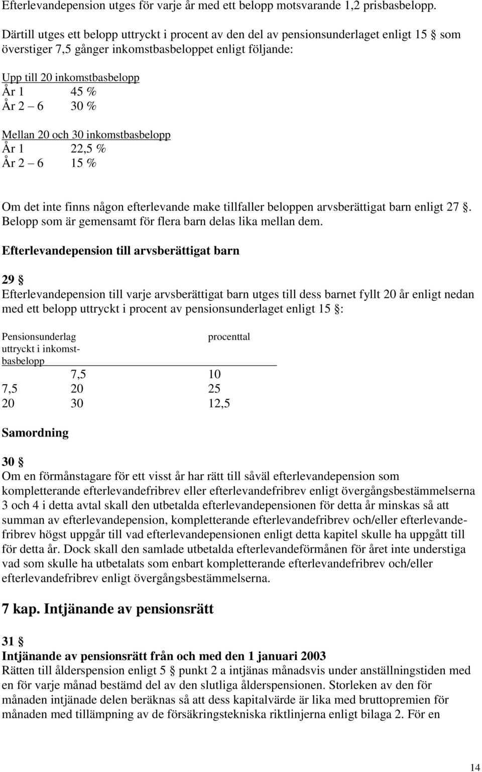 Mellan 20 och 30 inkomstbasbelopp År 1 22,5 % År 2 6 15 % Om det inte finns någon efterlevande make tillfaller beloppen arvsberättigat barn enligt 27.