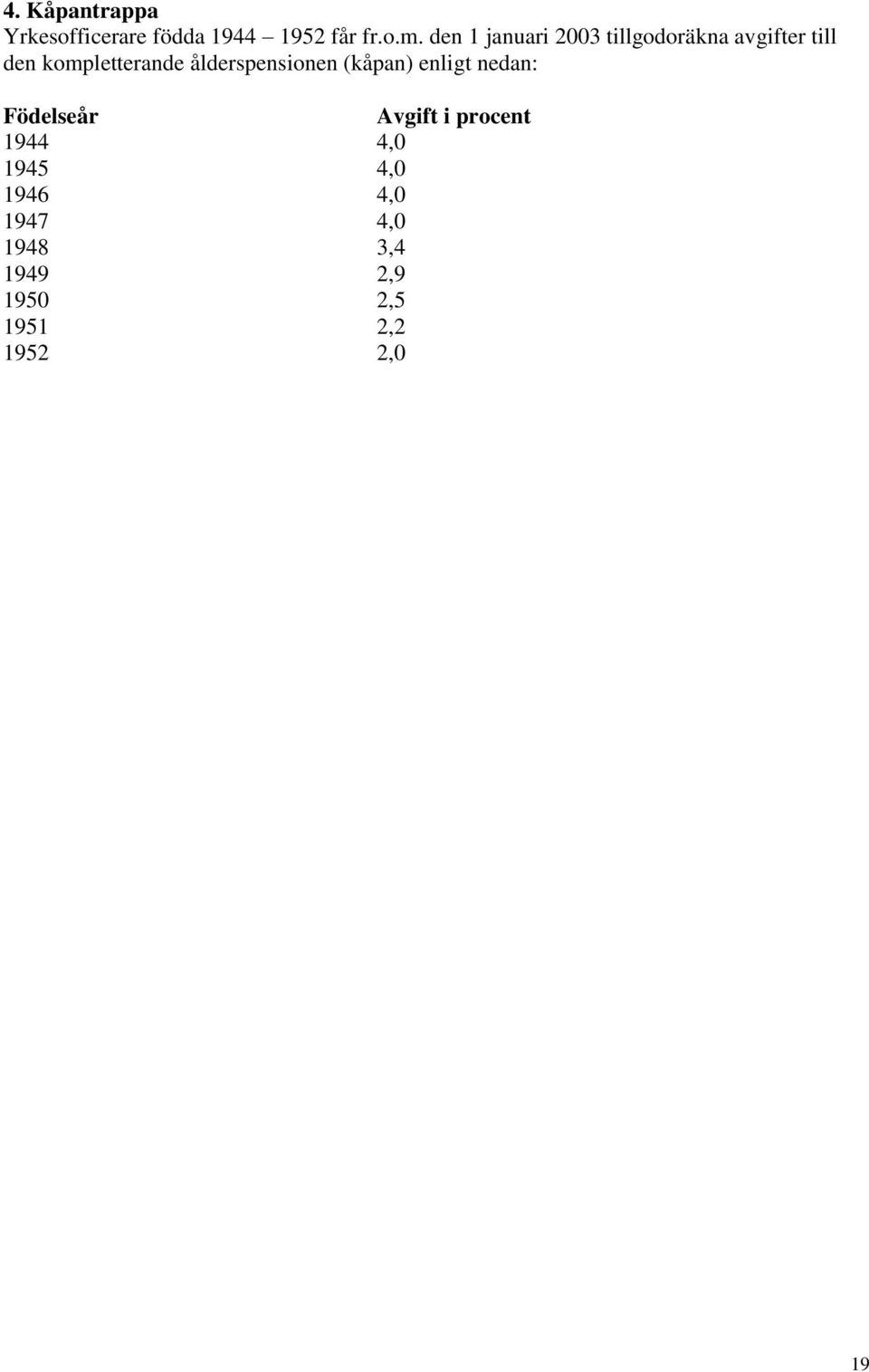 ålderspensionen (kåpan) enligt nedan: Födelseår Avgift i procent