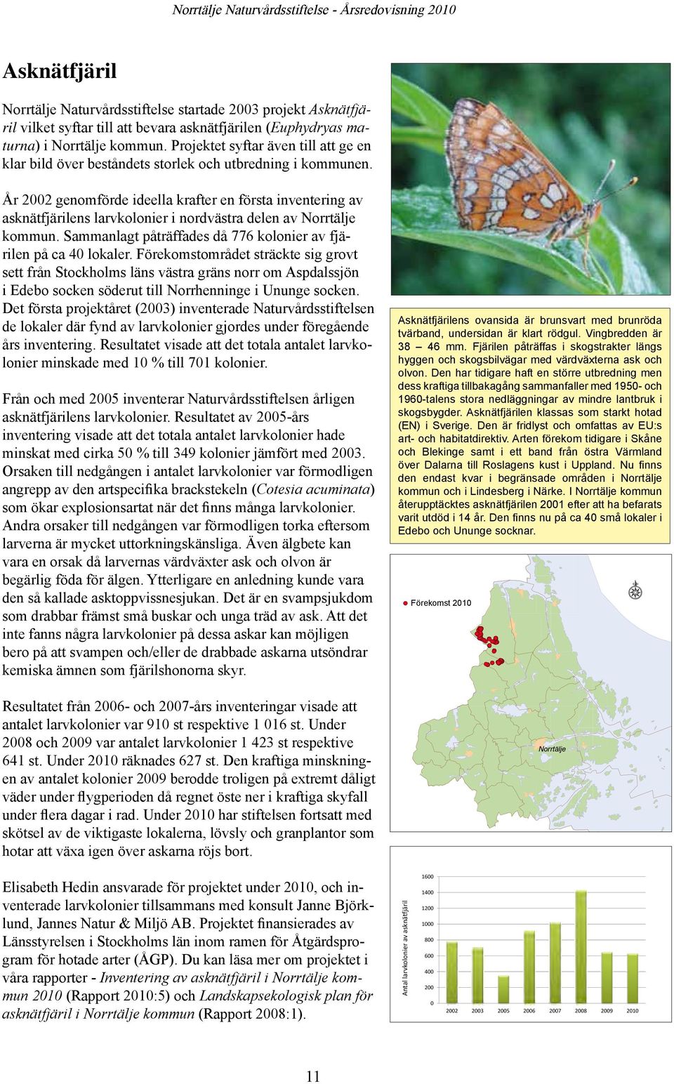 År 2002 genomförde ideella krafter en första inventering av asknätfjärilens larvkolonier i nordvästra delen av Norrtälje kommun. Sammanlagt påträffades då 776 kolonier av fjärilen på ca 40 lokaler.