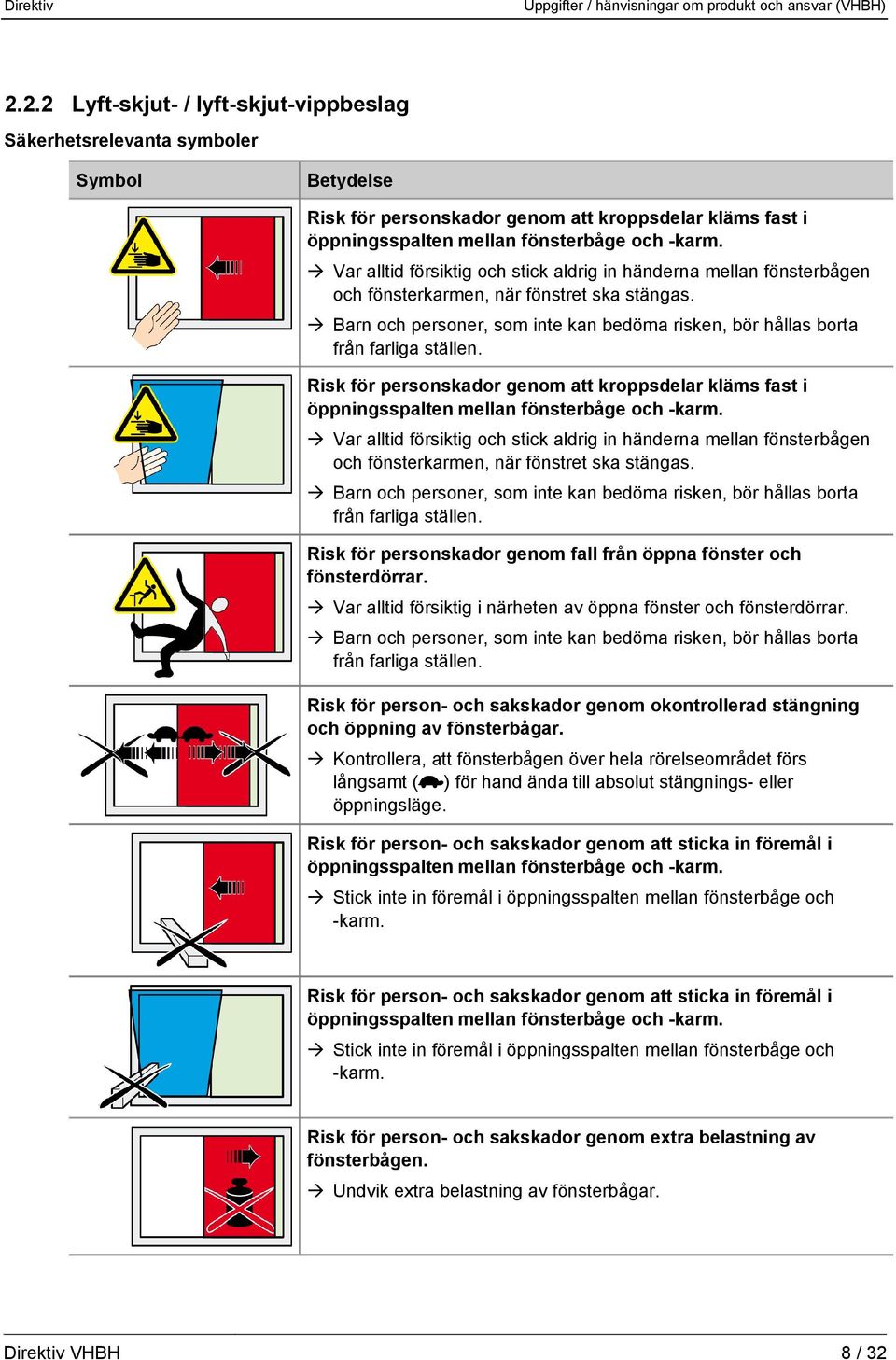 Risk för personskador genom att kroppsdelar kläms fast i Var alltid försiktig och stick aldrig in händerna mellan  Risk för personskador genom fall från öppna fönster och fönsterdörrar.