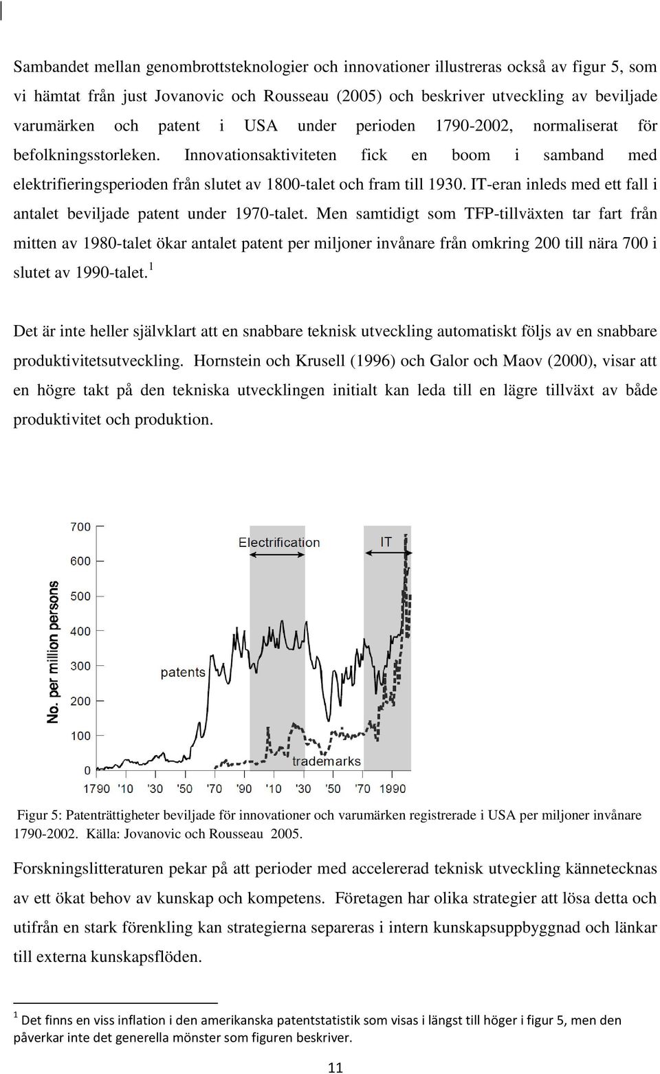 IT-eran inleds med ett fall i antalet beviljade patent under 1970-talet.