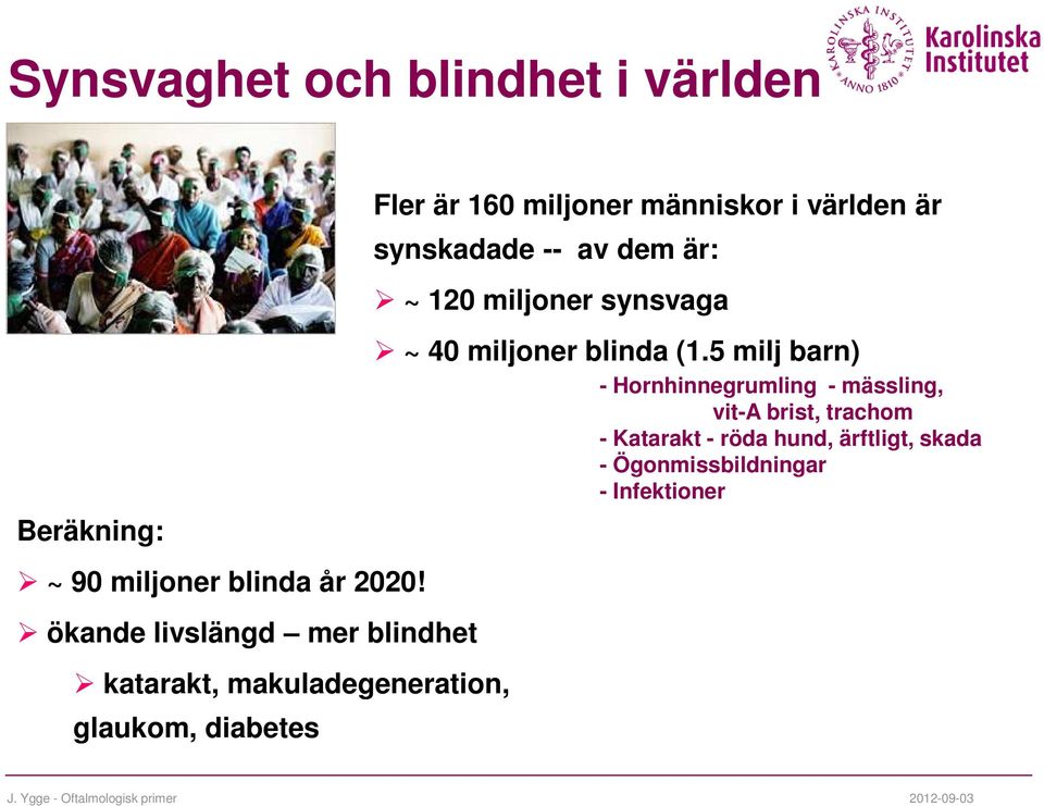 människor i världen är synskadade -- av dem är: ~ 120 miljoner synsvaga ~ 40 miljoner blinda (1.