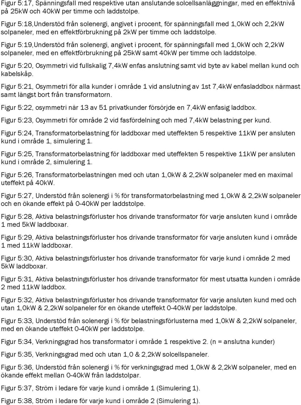 Figur 5:19,Understöd från solenergi, angivet i procent, för spänningsfall med 1,0kW och 2,2kW solpaneler, med en effektförbrukning på 25kW samt 40kW per timme och laddstolpe.