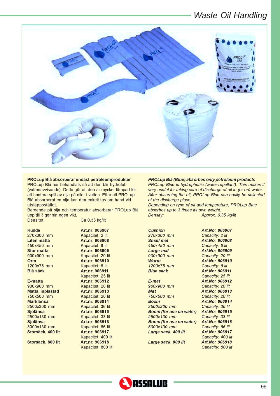 Beroende på olja och temperatur absorberar PROLup Blå upp till 3 ggr sin egen vikt. Densitet: Ca 0,35 kg/lit Kudde Art.nr: 906907 270x300 mm Kapacitet: 2 lit Liten matta Art.