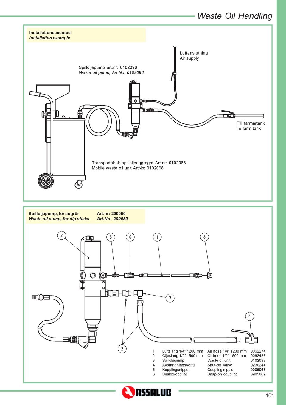 nr: 200050 Waste oil pump, for dip sticks Art.