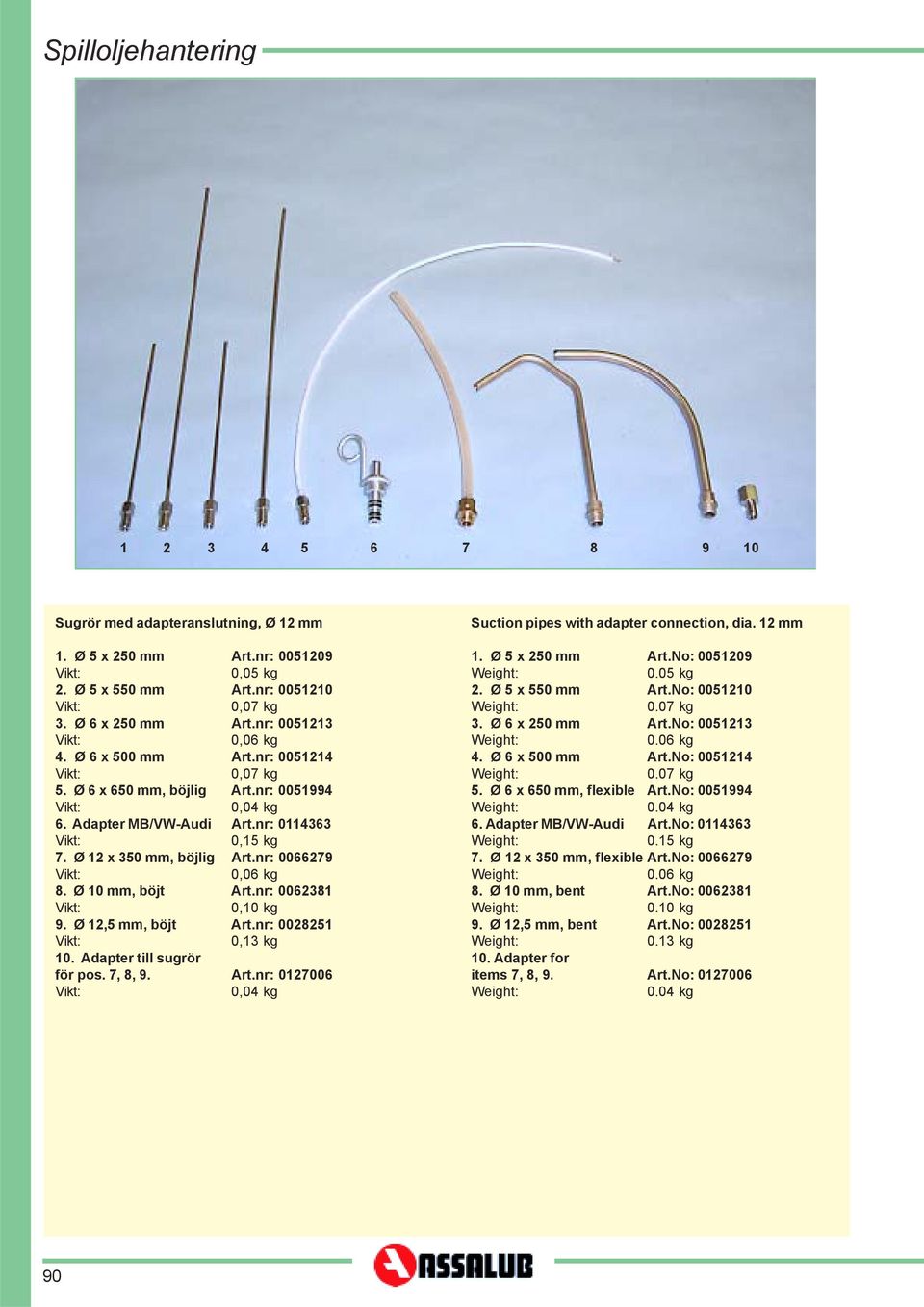 Ø 10 mm, böjt Art.nr: 0062381 0,10 kg 9. Ø 12,5 mm, böjt Art.nr: 0028251 0,13 kg 10. Adapter till sugrör för pos. 7, 8, 9. Art.nr: 0127006 0,04 kg Suction pipes with adapter connection, dia. 12 mm 1.