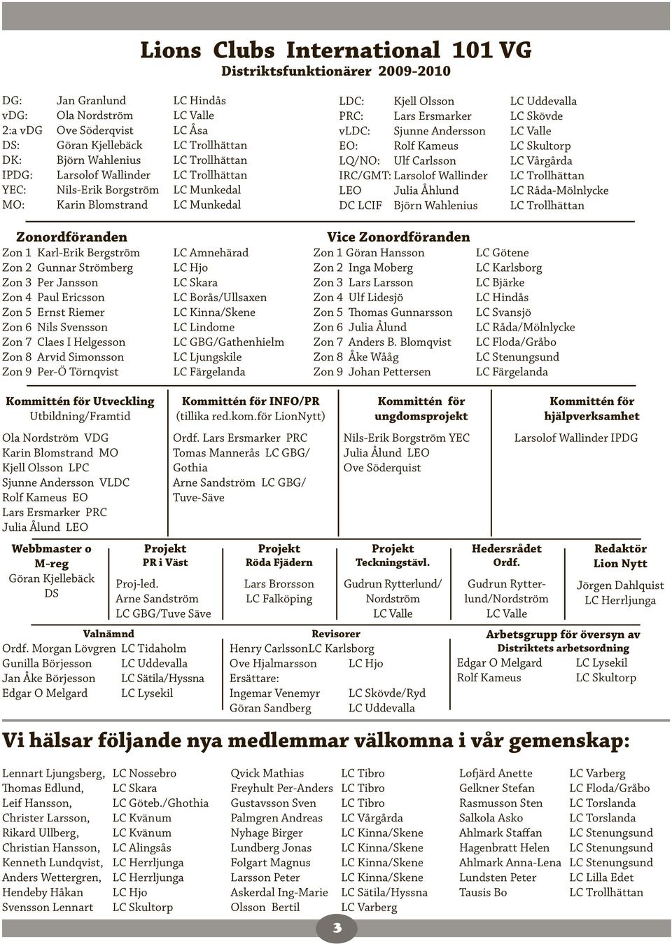 vldc: Sjunne Andersson LC Valle EO: Rolf Kameus LC Skultorp LQ/NO: Ulf Carlsson LC Vårgårda IRC/GMT: Larsolof Wallinder LC Trollhättan LEO Julia Åhlund LC Råda-Mölnlycke DC LCIF Björn Wahlenius LC