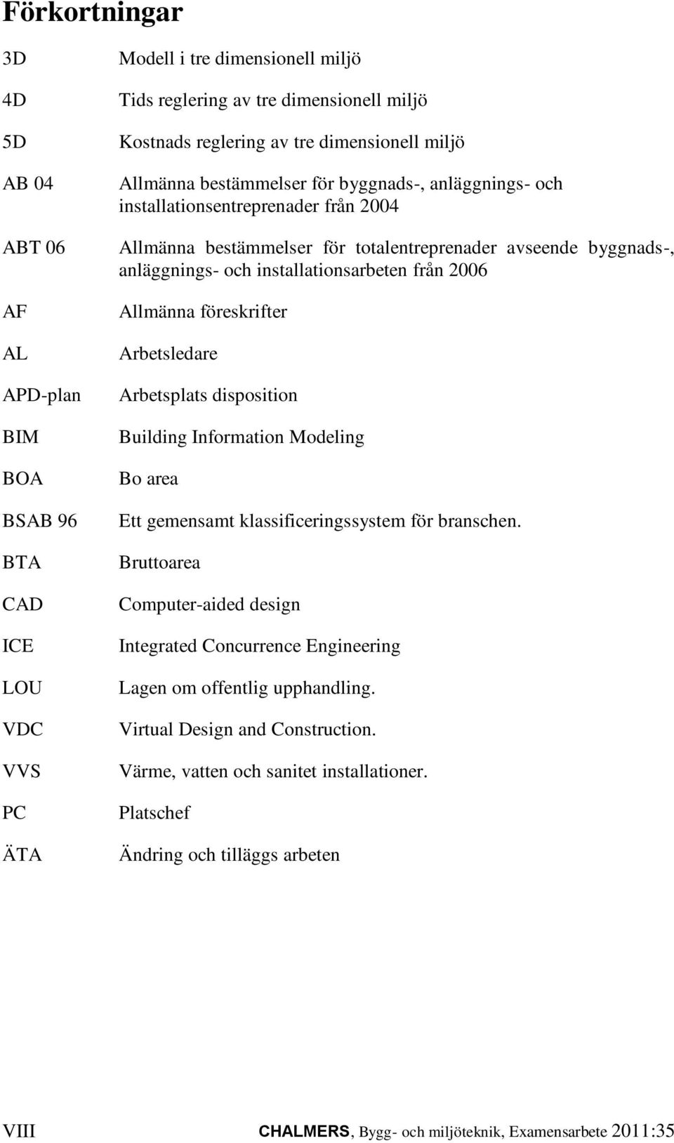 installationsarbeten från 2006 Allmänna föreskrifter Arbetsledare Arbetsplats disposition Building Information Modeling Bo area Ett gemensamt klassificeringssystem för branschen.