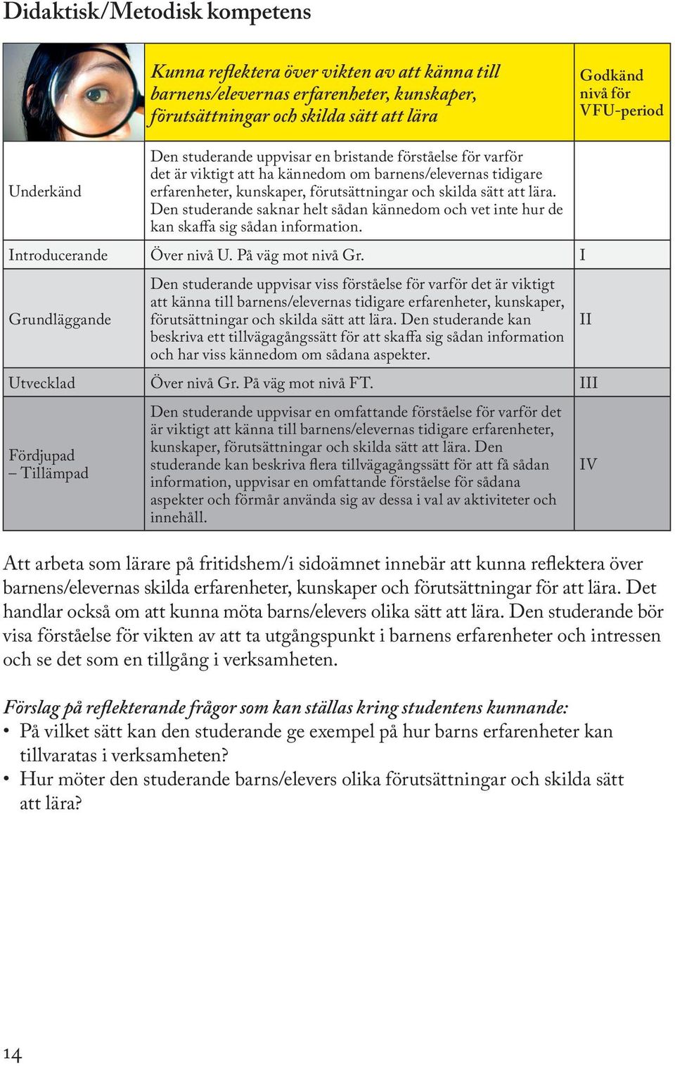 Den studerande saknar helt sådan kännedom och vet inte hur de kan skaffa sig sådan information. Introducerande Över nivå U. På väg mot nivå Gr.