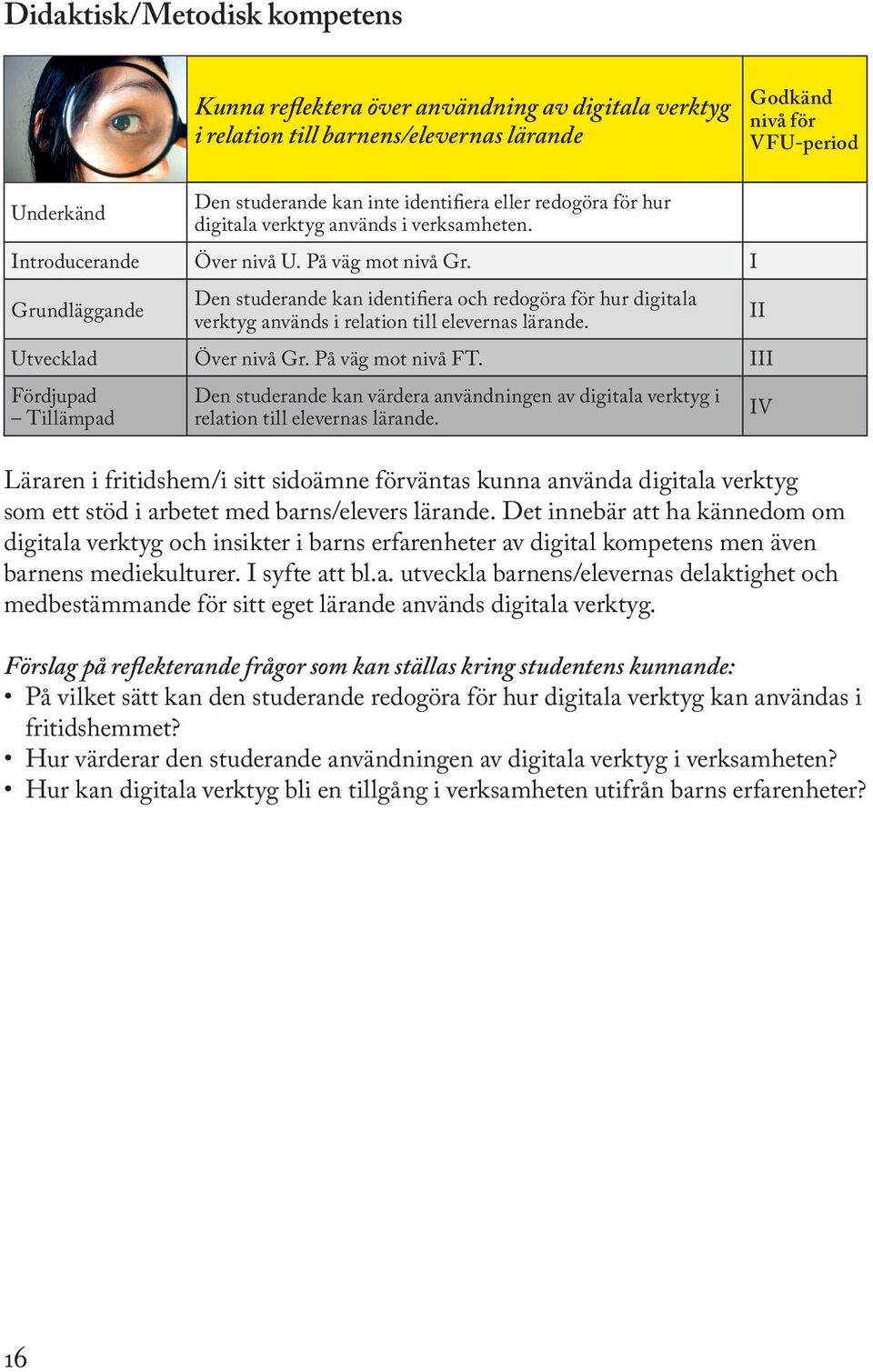 Utvecklad Över nivå Gr. På väg mot nivå FT. III Den studerande kan värdera användningen av digitala verktyg i relation till elevernas lärande.