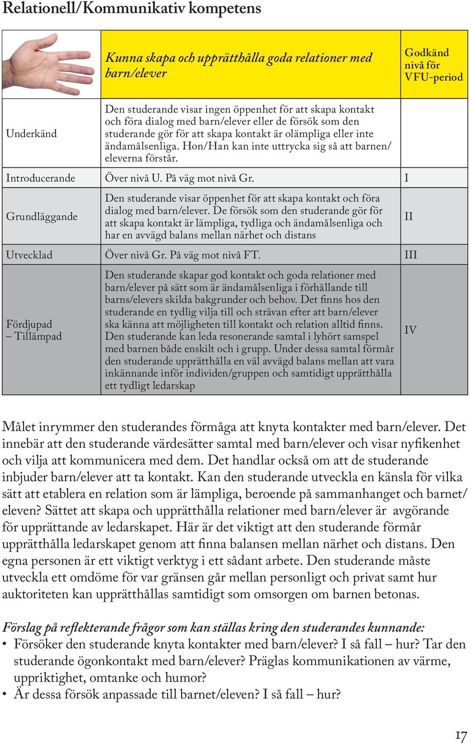 På väg mot nivå Gr. I Den studerande visar öppenhet för att skapa kontakt och föra dialog med barn/elever.