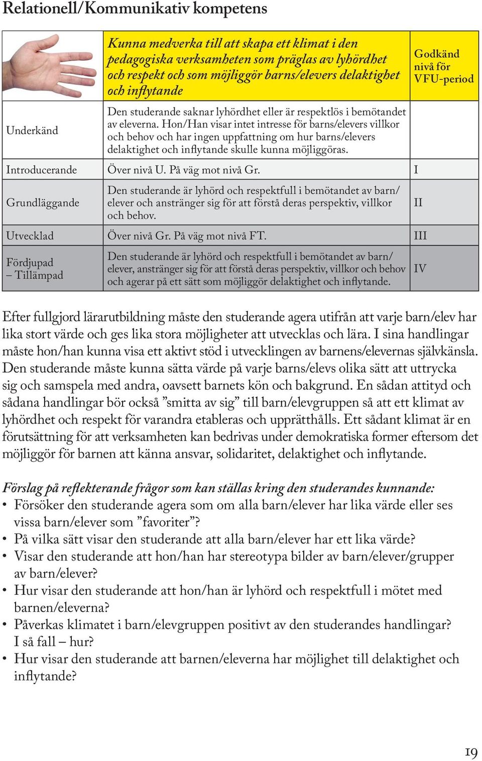 Hon/Han visar intet intresse för barns/elevers villkor och behov och har ingen uppfattning om hur barns/elevers delaktighet och inflytande skulle kunna möjliggöras. Introducerande Över nivå U.