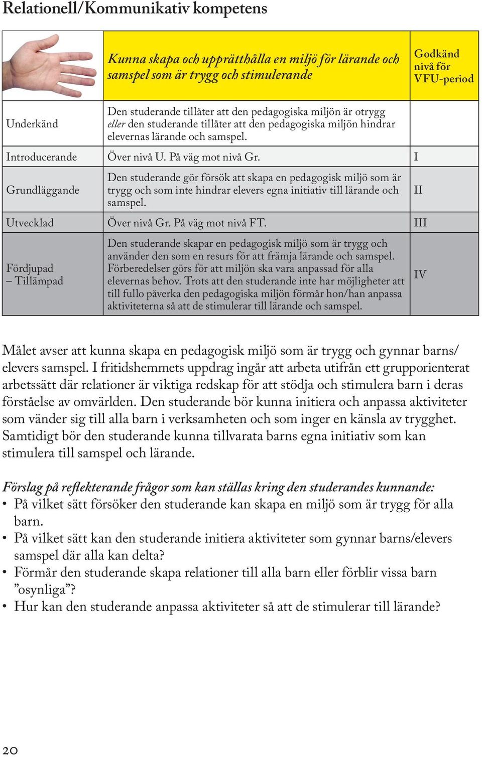 I Den studerande gör försök att skapa en pedagogisk miljö som är trygg och som inte hindrar elevers egna initiativ till lärande och samspel. Utvecklad Över nivå Gr. På väg mot nivå FT.