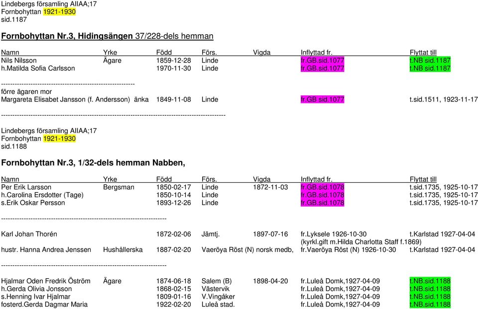 Andersson) änka 1849-11-08 Linde fr.gb sid.1077 t.sid.1511, 1923-11-17 --------------------------------------------------------------------------------------------------- Lindebergs församling AIIAA;17 sid.