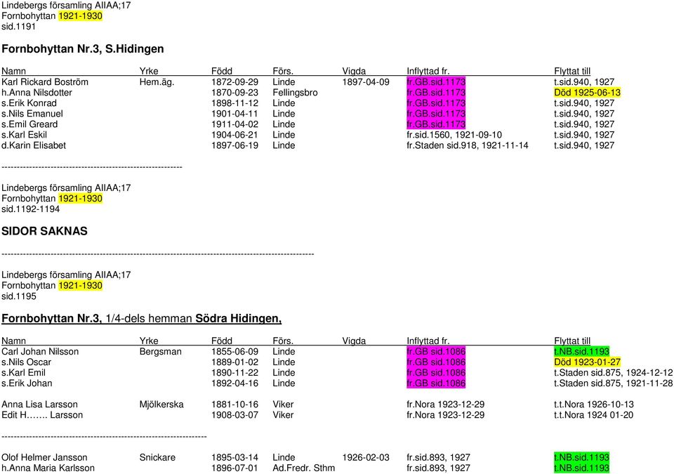 gb.sid.1173 t.sid.940, 1927 s.karl Eskil 1904-06-21 Linde fr.sid.1560, 1921-09-10 t.sid.940, 1927 d.karin Elisabet 1897-06-19 Linde fr.staden sid.918, 1921-11-14 t.sid.940, 1927 ----------------------------------------------------------- Lindebergs församling AIIAA;17 sid.