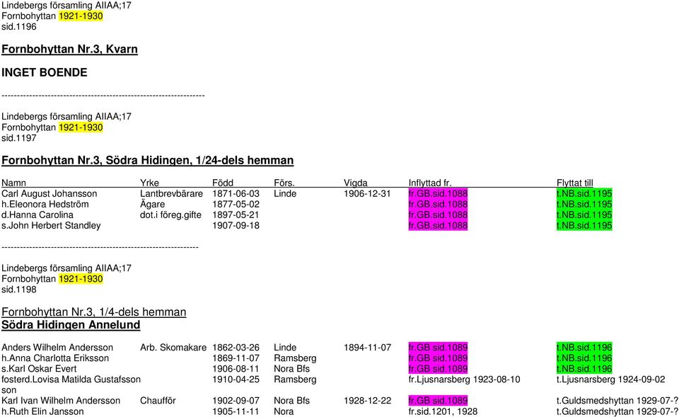 hanna Carolina dot.i föreg.gifte 1897-05-21 fr.gb.sid.1088 t.nb.sid.1195 s.john Herbert Standley 1907-09-18 fr.gb.sid.1088 t.nb.sid.1195 ---------------------------------------------------------------- Lindebergs församling AIIAA;17 sid.