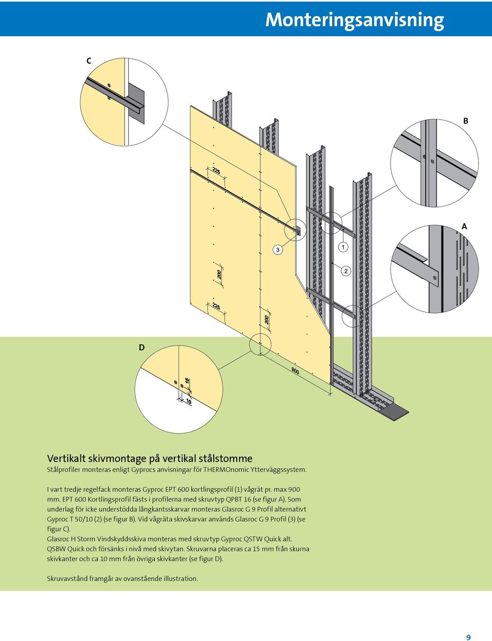 Som underlag för icke understödda långkantsskarvar monteras Glasroc G 9 Profil alternativt Gyproc T 50/10 (2) (se figur B). Vid vågräta skivskarvar används Glasroc G 9 Profil (3) (se figur C).