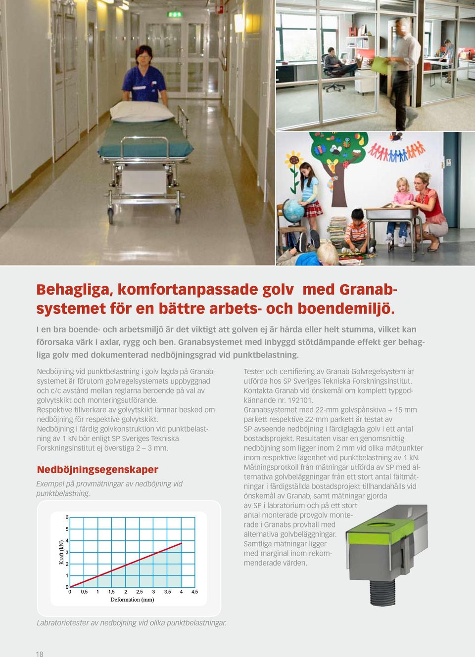 Granabsystemet med inbyggd stötdämpande effekt ger behagliga golv med dokumenterad nedböjningsgrad vid punktbelastning.