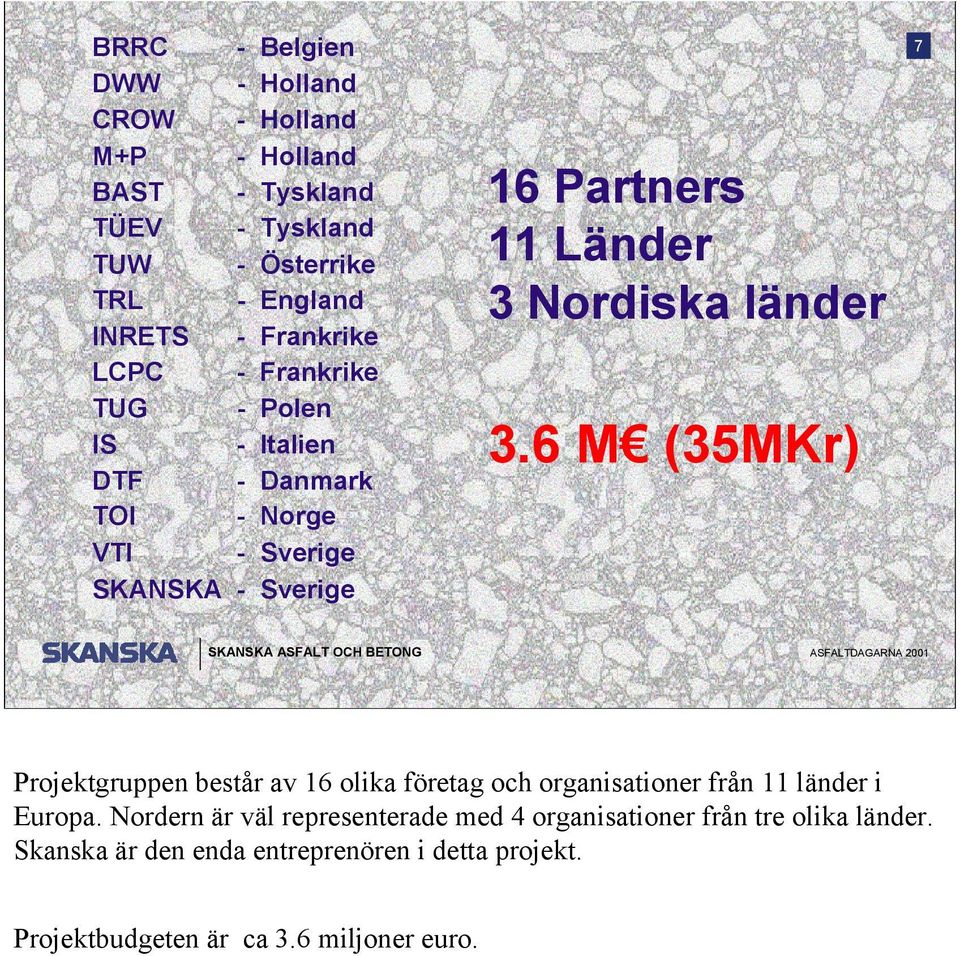 Nordiska länder 3.6 M (35MKr) 7 Projektgruppen består av 16 olika företag och organisationer från 11 länder i Europa.