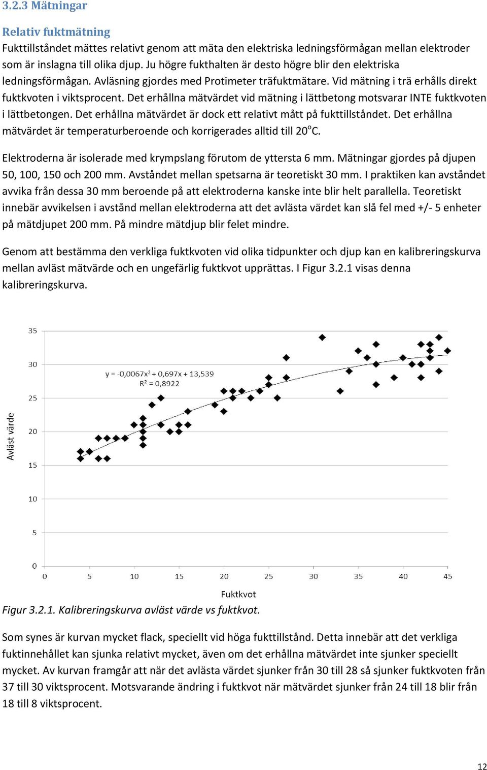 Det erhållna mätvärdet vid mätning i lättbetong motsvarar INTE fuktkvoten i lättbetongen. Det erhållna mätvärdet är dock ett relativt mått på fukttillståndet.