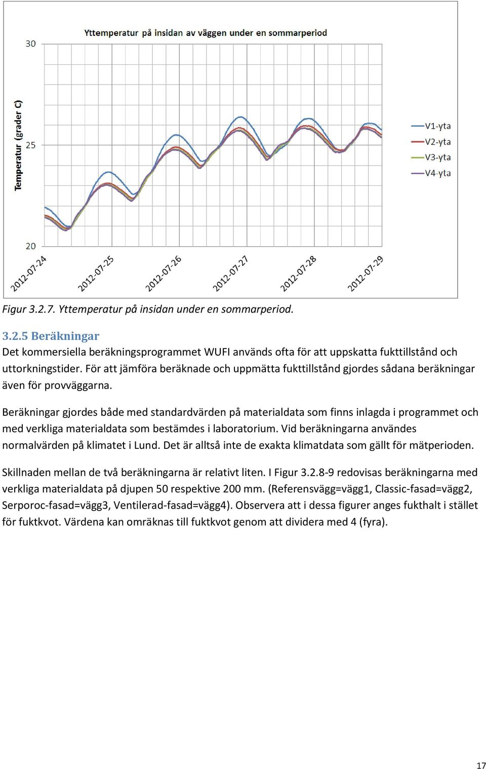 Beräkningar gjordes både med standardvärden på materialdata som finns inlagda i programmet och med verkliga materialdata som bestämdes i laboratorium.