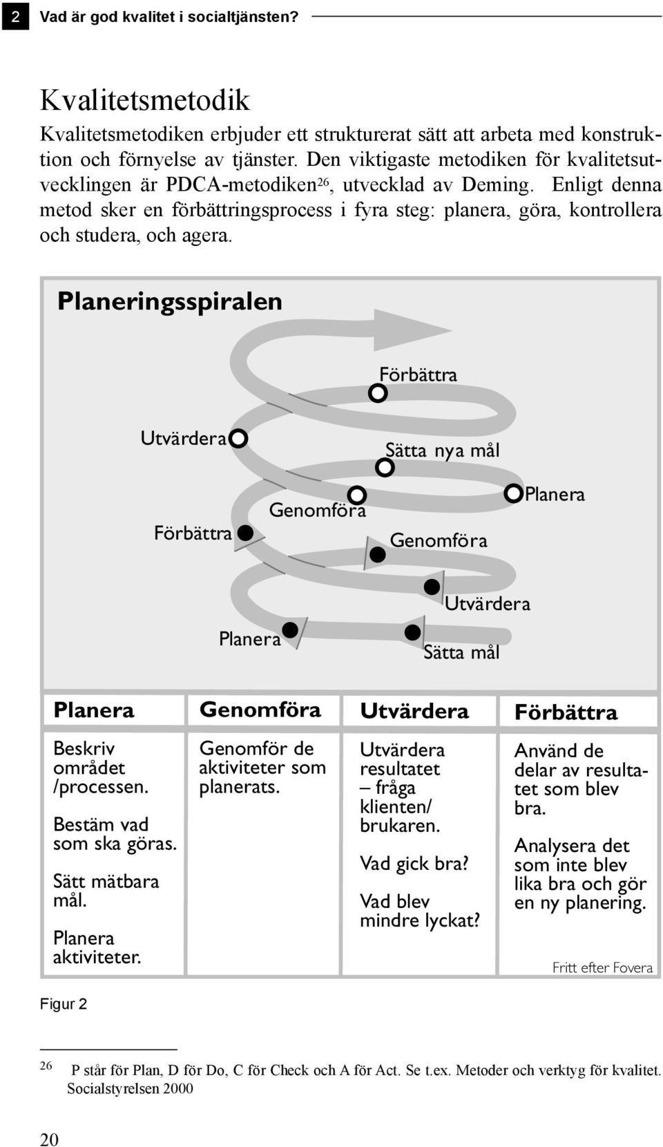 Enligt denna metod sker en förbättrings process i fyra steg: planera, göra, kontrollera och studera, och agera.