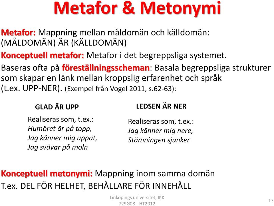 UPP-NER). (Exempel från Vogel 2011, s.62-63): GLAD ÄR UPP Realiseras som, t.ex.