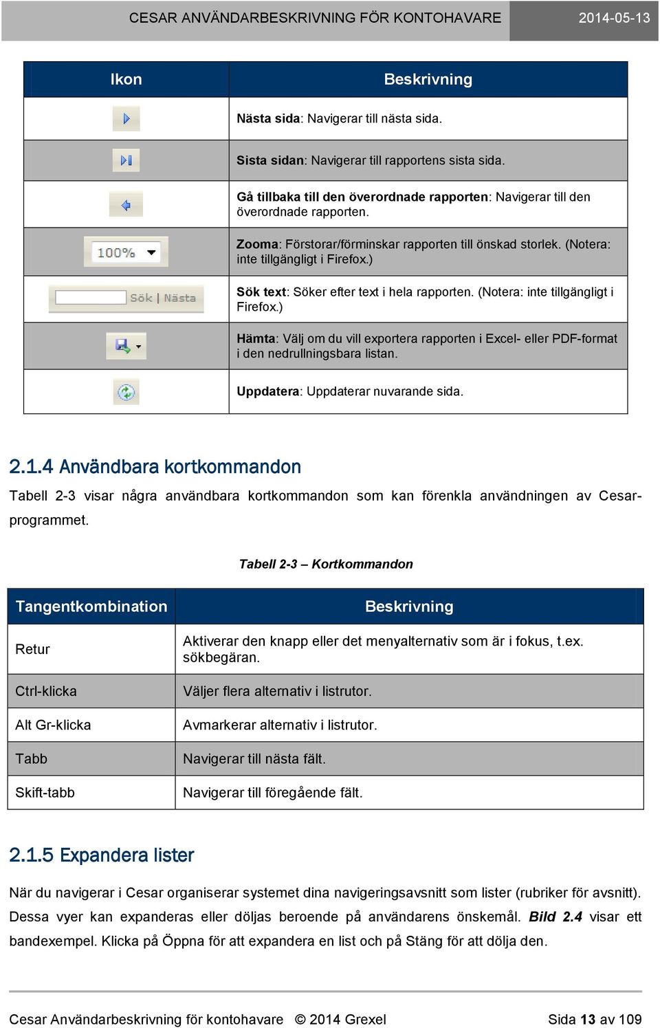 Uppdatera: Uppdaterar nuvarande sida. 2.1.4 Användbara kortkommandon Tabell 2-3 visar några användbara kortkommandon som kan förenkla användningen av Cesarprogrammet.