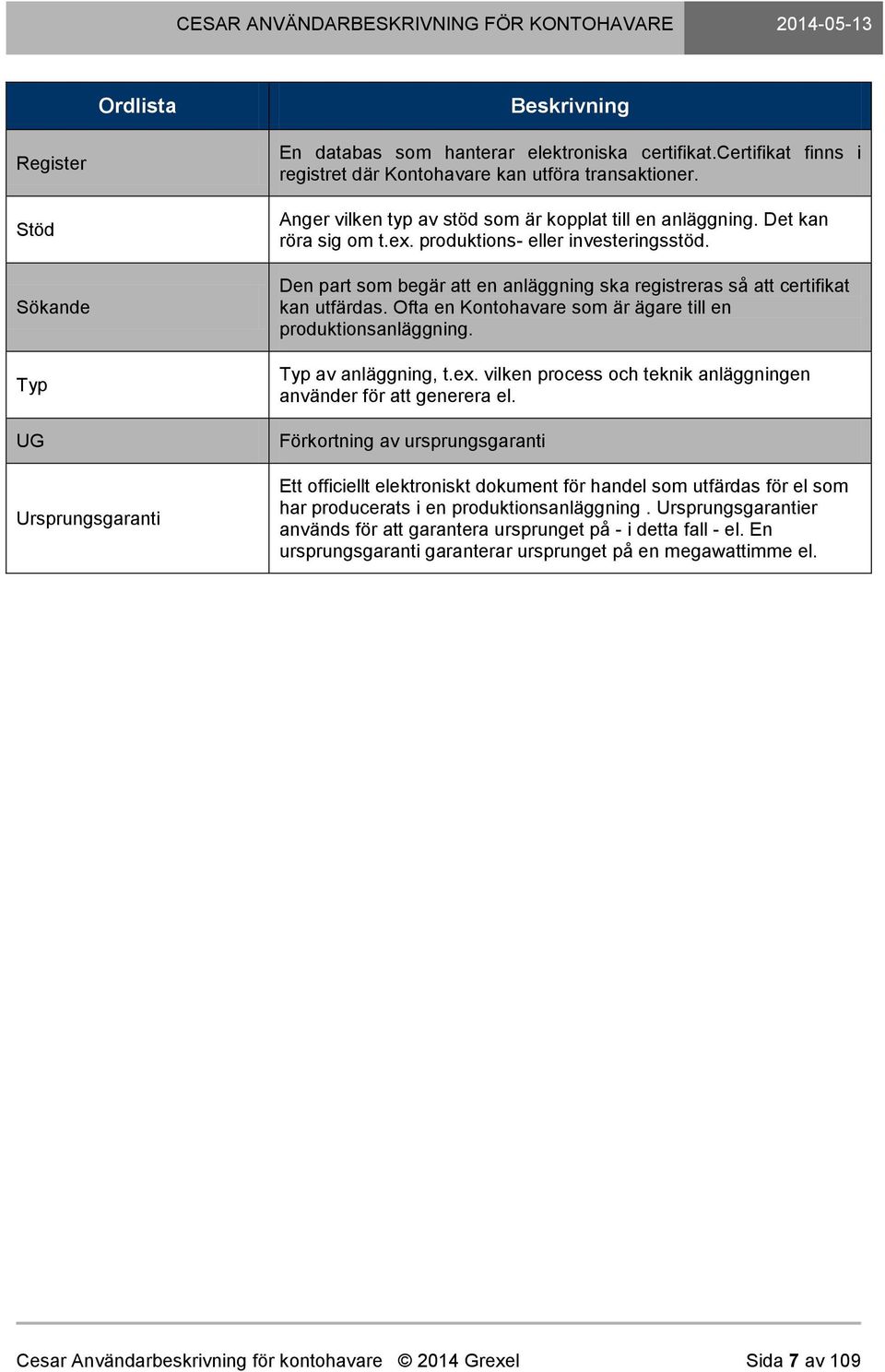 Den part som begär att en anläggning ska registreras så att certifikat kan utfärdas. Ofta en Kontohavare som är ägare till en produktionsanläggning. Typ av anläggning, t.ex.