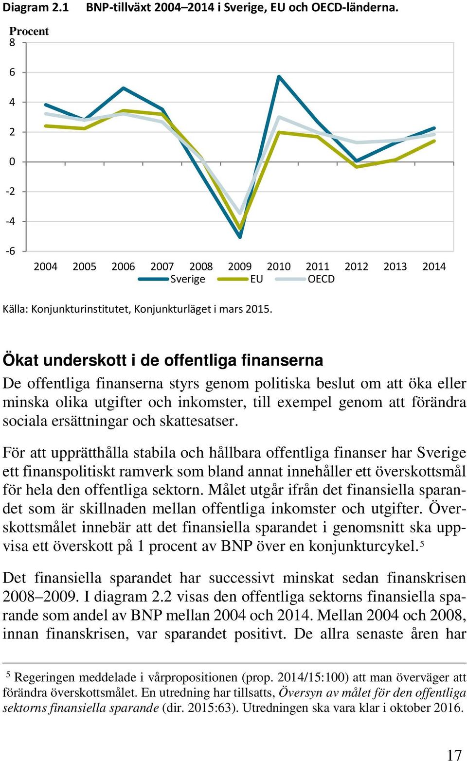 Ökat underskott i de offentliga finanserna De offentliga finanserna styrs genom politiska beslut om att öka eller minska olika utgifter och inkomster, till exempel genom att förändra sociala