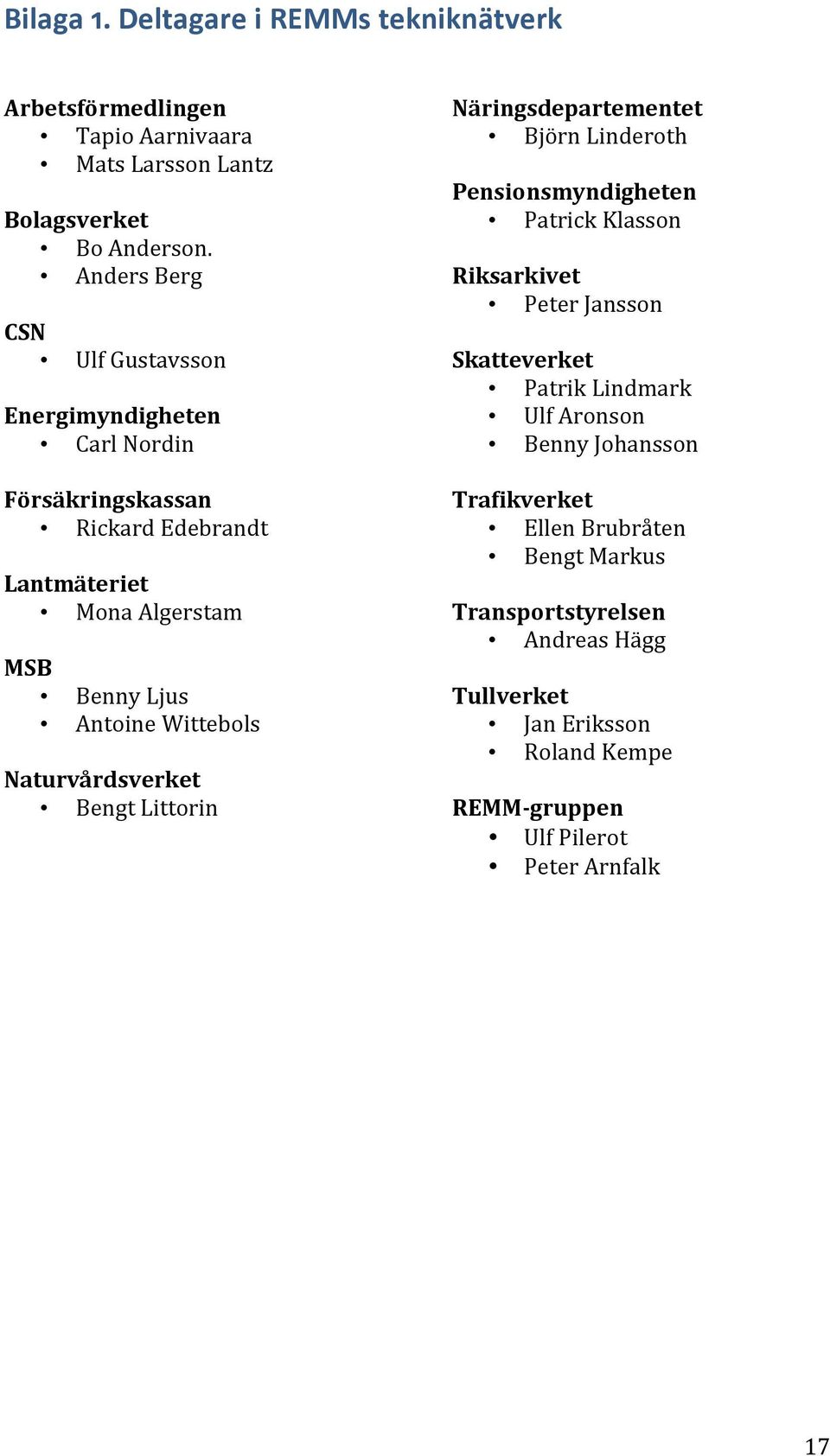 Wittebols Naturvårdsverket Bengt Littorin Näringsdepartementet Björn Linderoth Pensionsmyndigheten Patrick Klasson Riksarkivet Peter Jansson Skatteverket