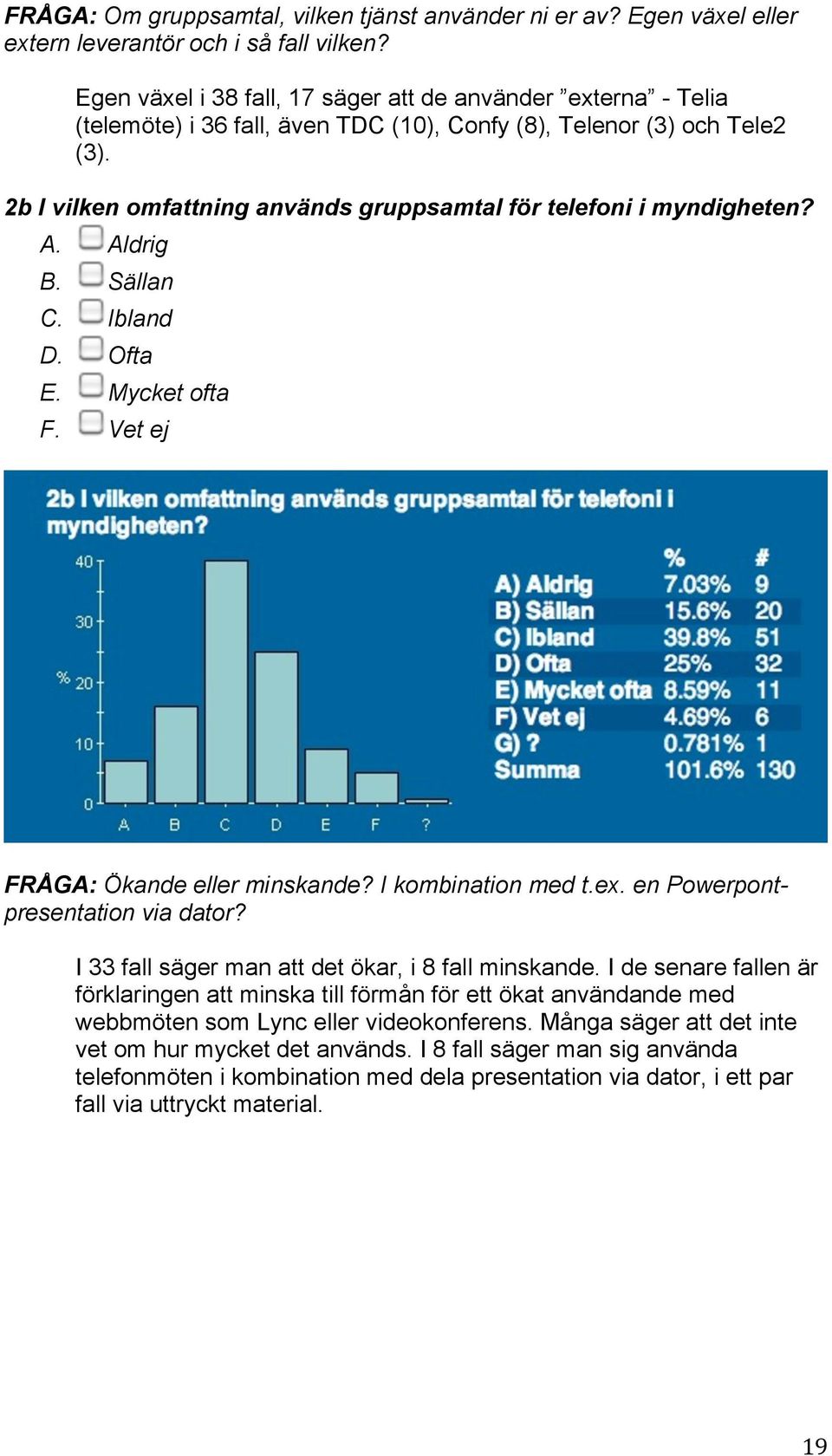 2b I vilken omfattning används gruppsamtal för telefoni i myndigheten? A. Aldrig B. Sällan C. Ibland D. Ofta E. Mycket ofta F. Vet ej FRÅGA: Ökande eller minskande? I kombination med t.ex.