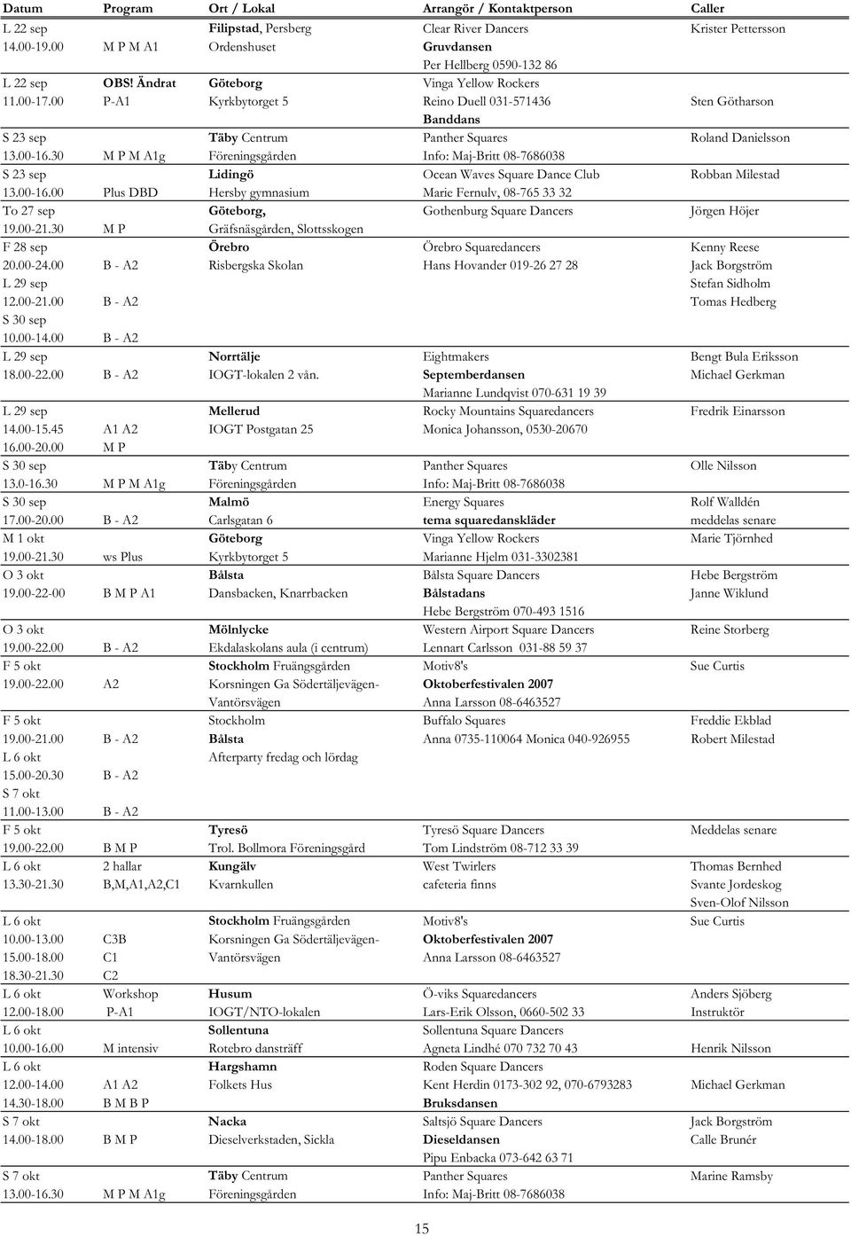 00 P-A1 Kyrkbytorget 5 Reino Duell 031-571436 Sten Götharson Banddans S 23 sep Täby Centrum Panther Squares Roland Danielsson 13.00-16.