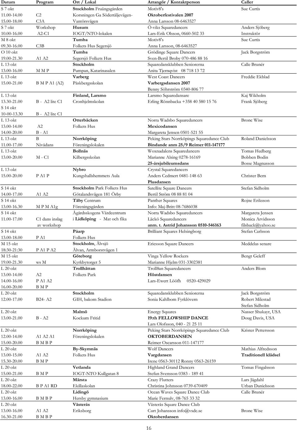 00 A2-C1 IOGT/NTO-lokalen Lars-Erik Olsson, 0660-502 33 Instruktör M 8 okt Tumba Motiv8's Sue Curtis 09.30-16.