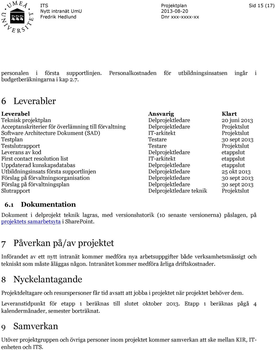 6 Leverabler Leverabel Ansvarig Klart Teknisk projektplan Delprojektledare 20 juni 2013 Acceptanskriterier för överlämning till förvaltning Delprojektledare Projektslut Software Architecture Dokument