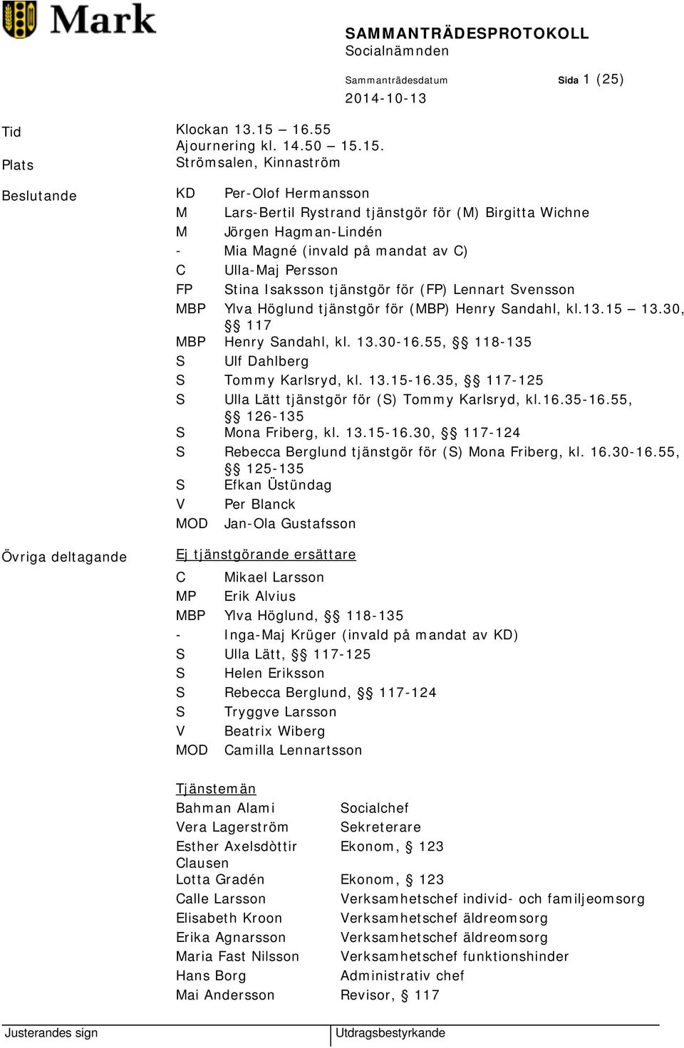 15. Plats Strömsalen, Kinnaström Beslutande KD Per-Olof Hermansson M Lars-Bertil Rystrand tjänstgör för (M) Birgitta Wichne M Jörgen Hagman-Lindén - Mia Magné (invald på mandat av C) C Ulla-Maj